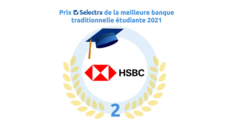 Lauriers et mortarboard encadrant le logo HSBC pour la deuxième place du Selectra 2021 catégorie Meilleure Banque Traditionnelle Etudiante