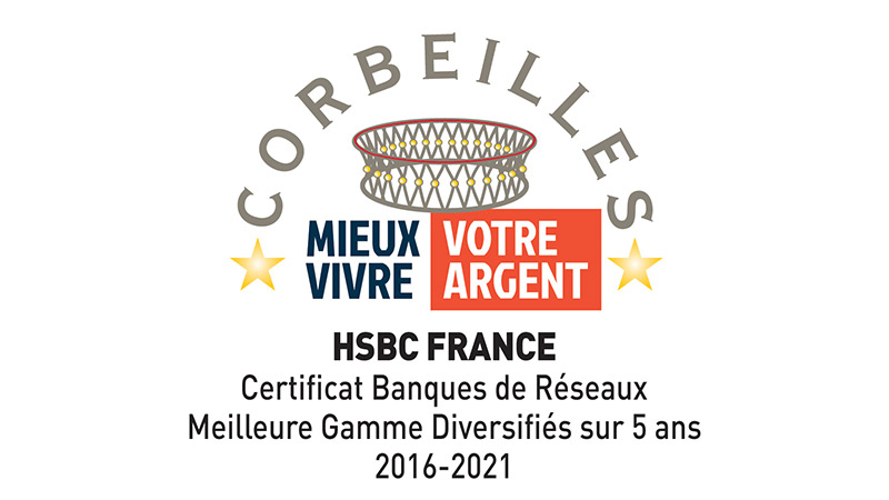 Logo Trophées de la Banque 2022 - satisfaction projects adviser HSBC